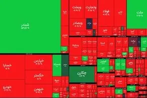  بورس ریخت!+دلیل ریزش گسترده بازار امروز