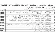 جدول تعرفه‌های جدید ویزیت پزشکان؛ پزشک فوق تخصص ۲۴۱ هزار تومان