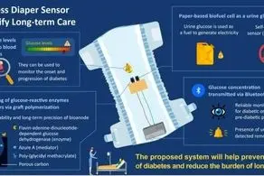 ساخت پوشکی که با کنترل‌گر قند خون