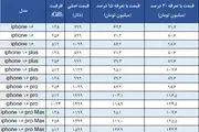 قیمت آیفون ۱۶ در ایران مشخص شد/ جدول