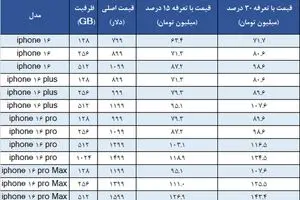 قیمت آیفون ۱۶ در ایران مشخص شد/ جدول