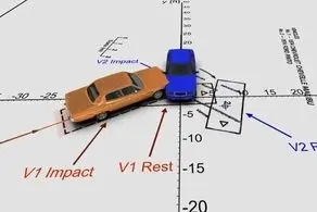 دیگر نیازی به کروکی‌های کاغذی در تصادفات نیست