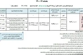 طرح فروش جدید گروه ایران خودرو ویژه عید سعید فطر