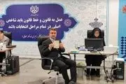 حسن محمدیاری داوطلب نامزدی انتخابات ریاست جمهوری شد