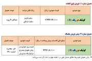 طرح جدید فروش فوری و پیش فروش سایپا اعلام شد + جدول قیمت