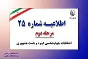 صحت انتخابات ریاست جمهوری تایید شد 