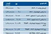 قیمت‌های جدید خرید مسکن در پایتخت/ جدول