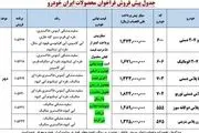 شرط وزیر صمت برای حذف قیمت دستوری خودرو