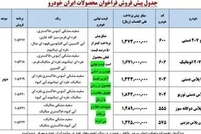 شرط وزیر صمت برای حذف قیمت دستوری خودرو