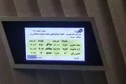 یک فوریت اصلاح قانون انتصاب در مشاغل حساس رای نیاورد 
