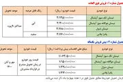 آغاز طرح فروش فوق العاده و پیش فروش گروه خودروسازی سایپا (سند آزاد)