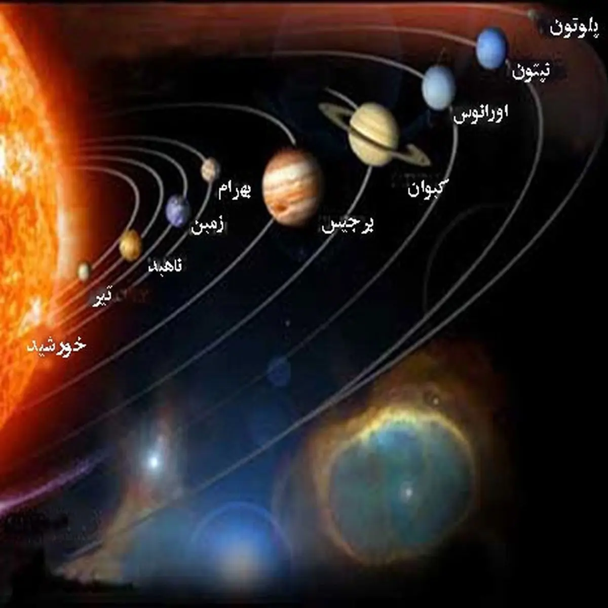 سیاره نپتون؛ در فهرست ماموریت‌های آینده ناسا